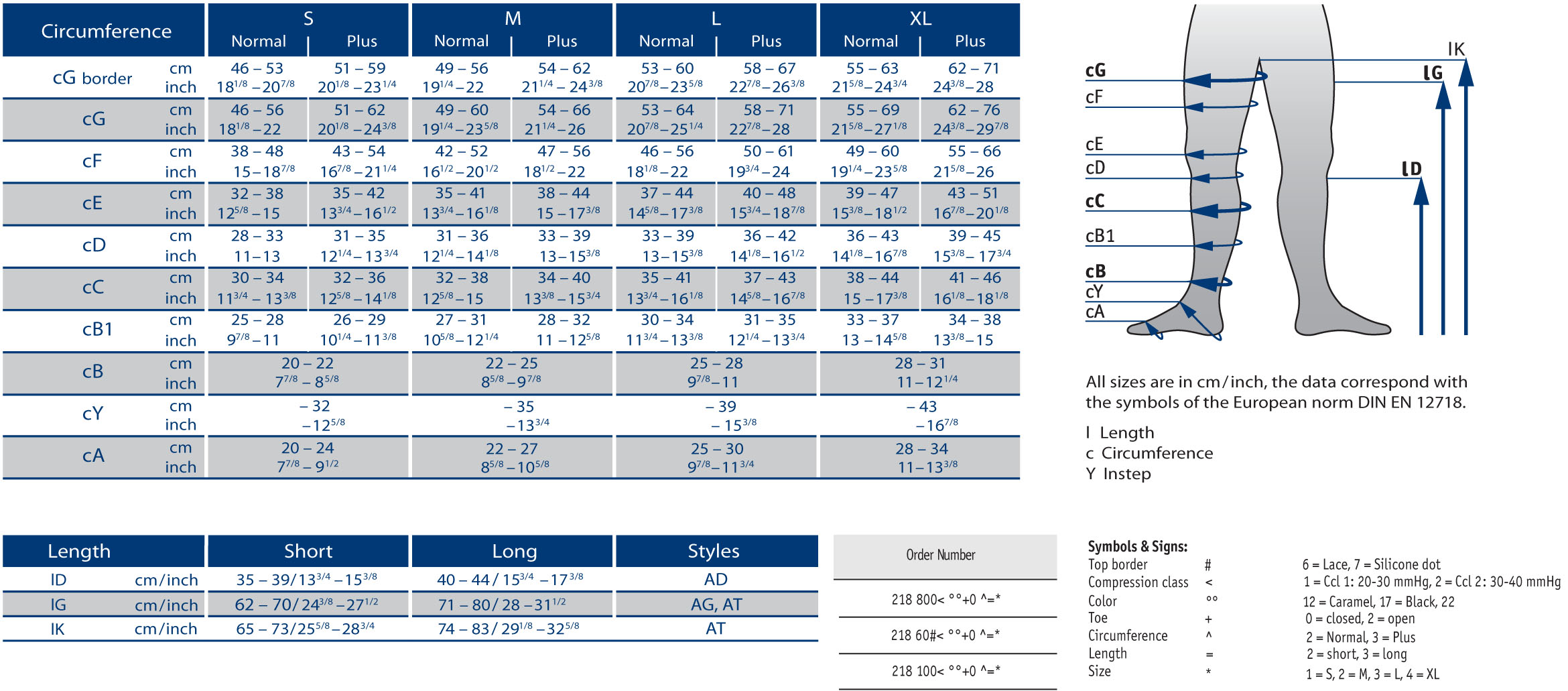 Bauerfeind Compression Size Chart