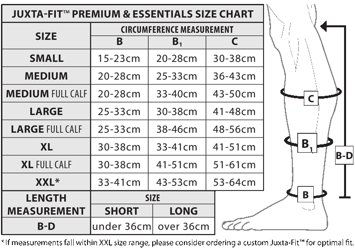 Circaid Sizing Chart