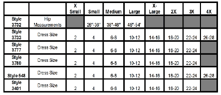 Girdle Chart